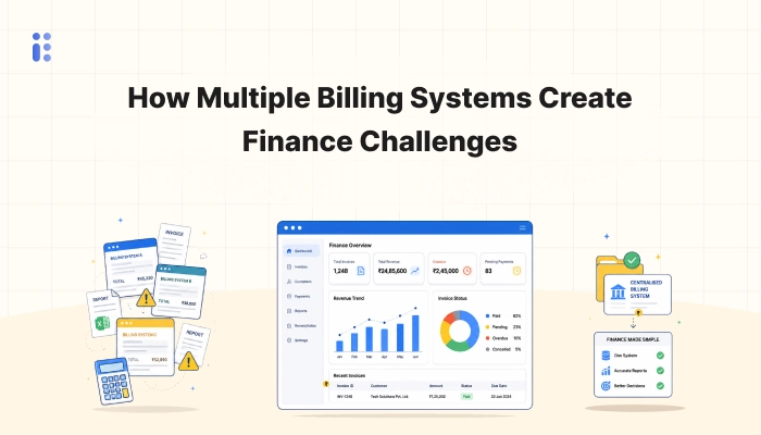 How Multiple Billing Systems Create Finance Challenges