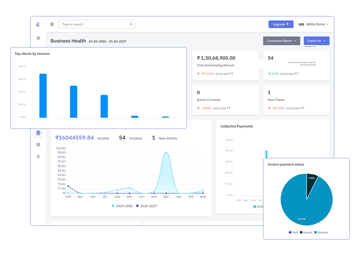 Billite business health dashboard