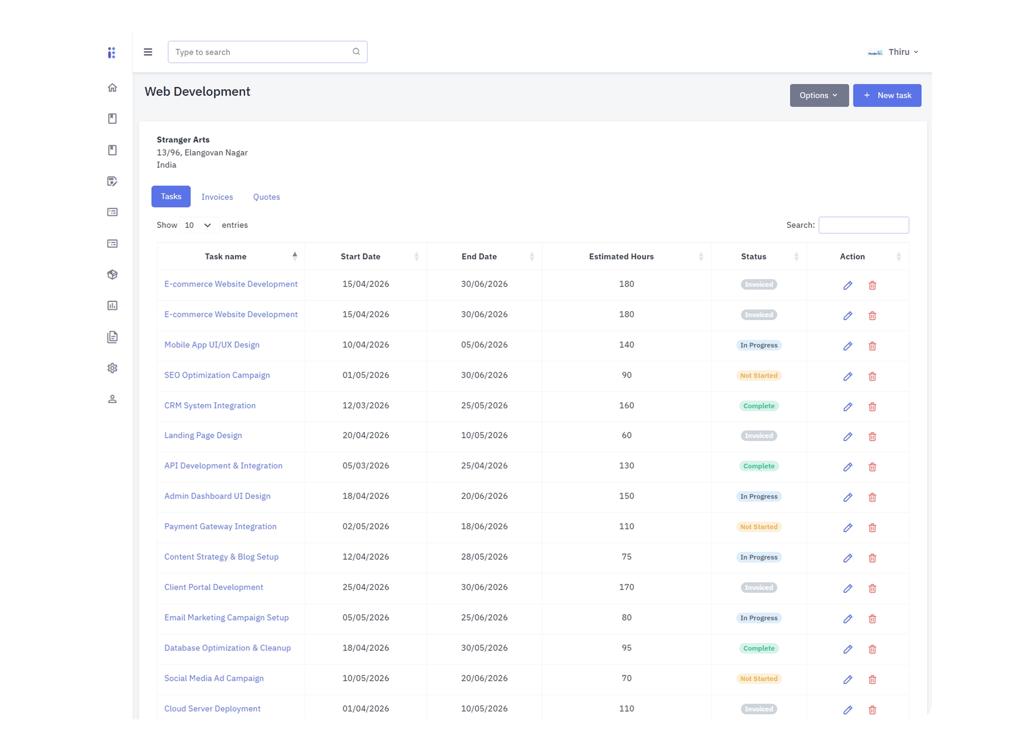 Tasks and milestones across projects