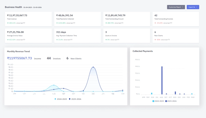 Agencies & Service Teams