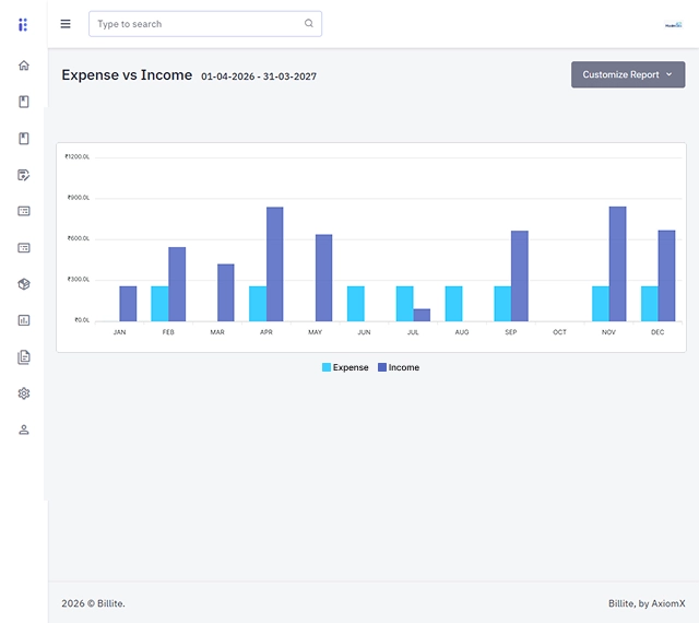 Improve profitability with better insights preview