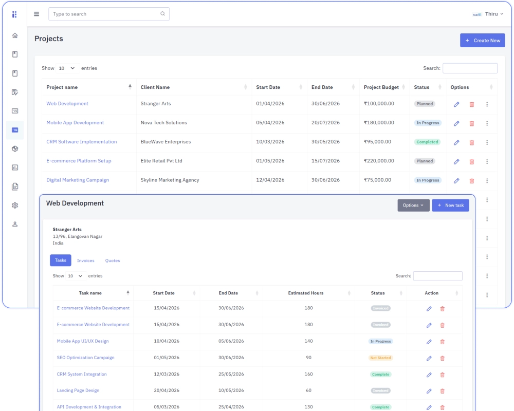 Project profitability and variance review