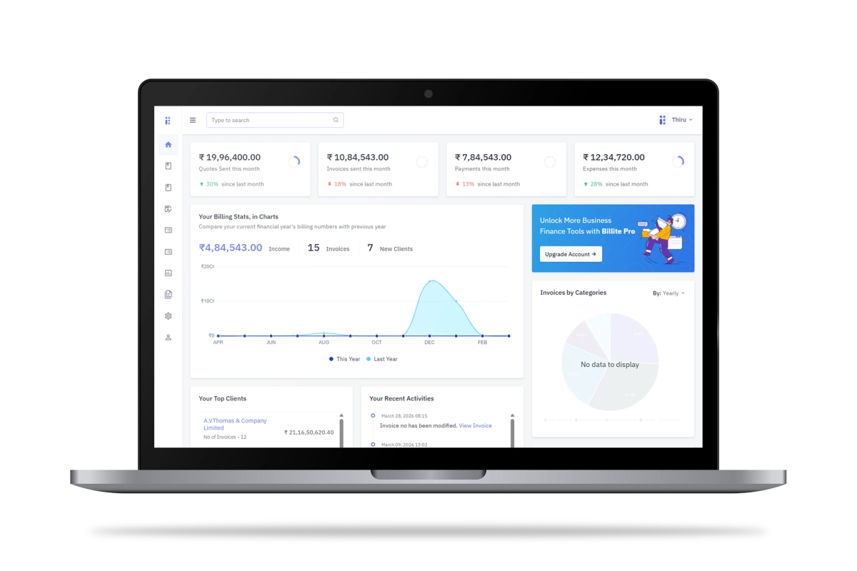 Better audit and review readiness