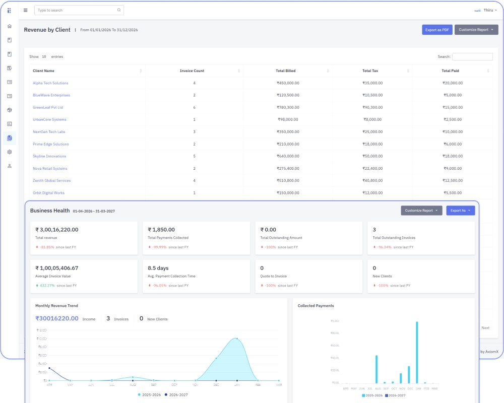 Revenue reports dashboard
