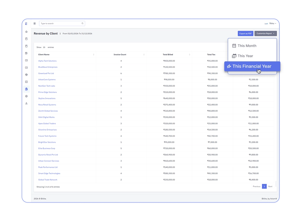 Billite revenue reports dashboard