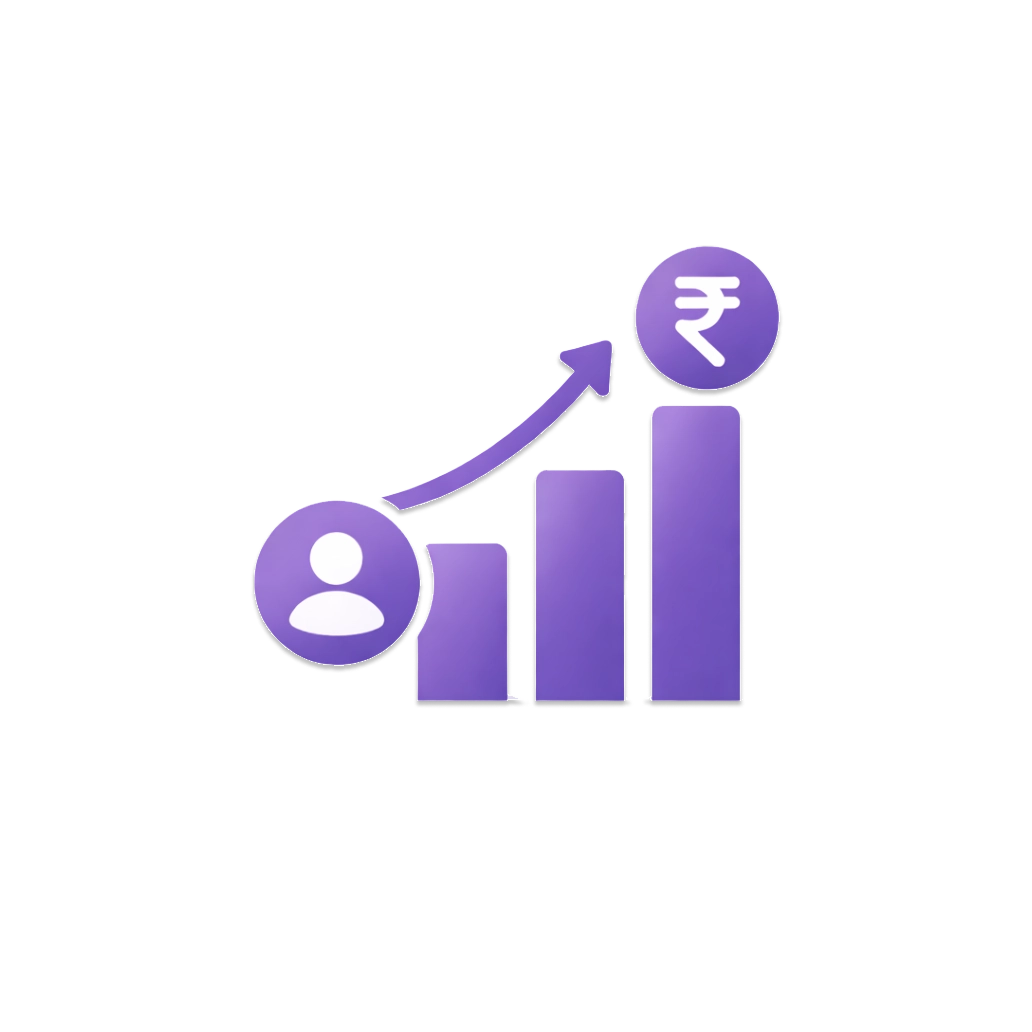 Client-wise revenue visibility