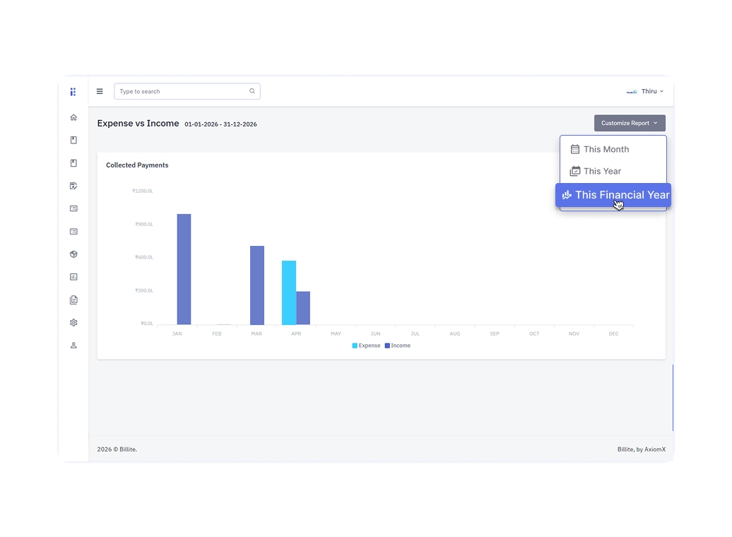 Expense vs income insights in Billite