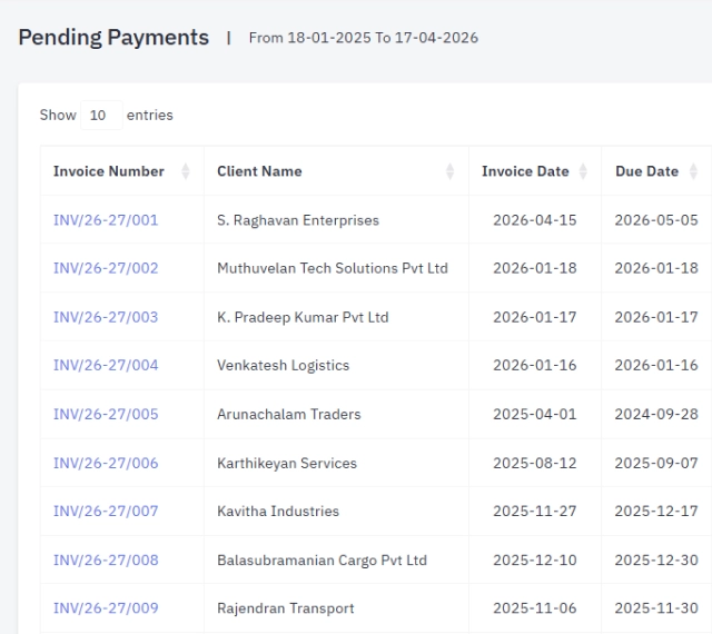 GST input credit tracking in Billite