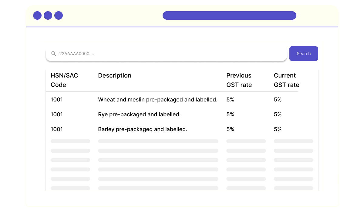 gst-rate-change-finder