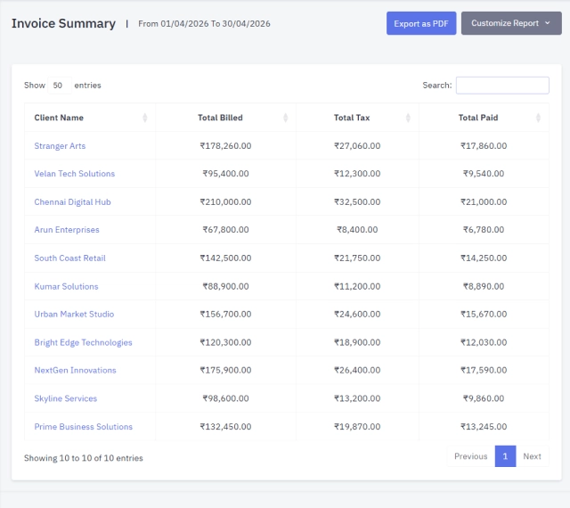 Cleaner tax-ready reporting