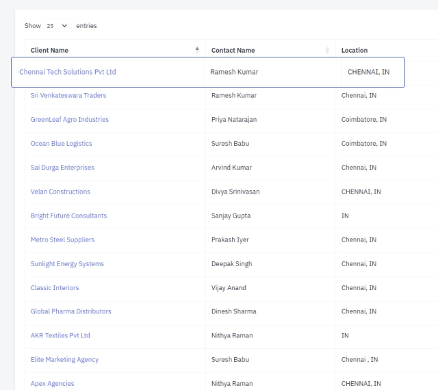 Multiple contacts under one client profile