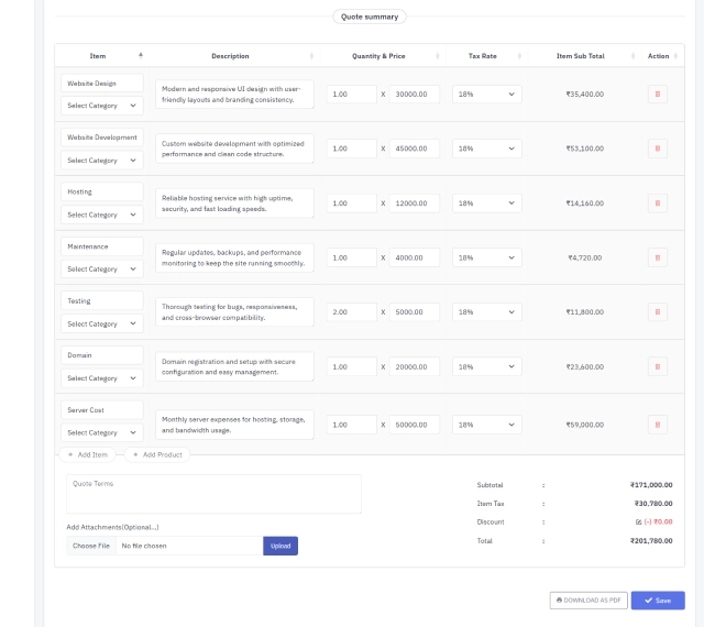 Support better pricing discussions