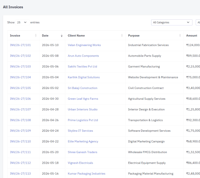 Outstanding invoice visibility in one place