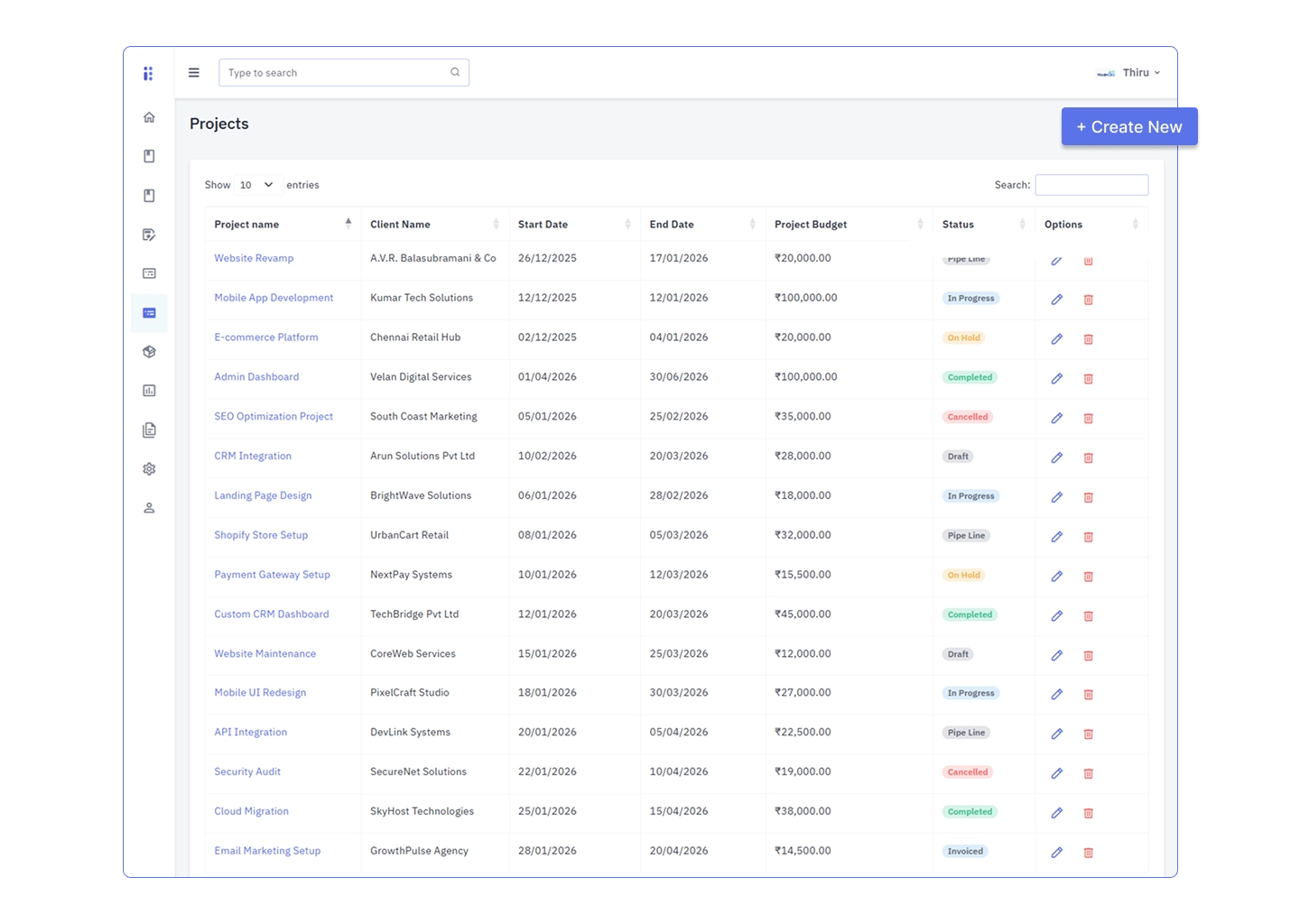 Project status tracking view
