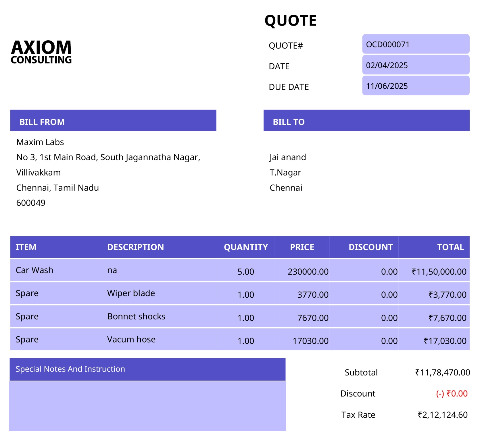 Estimates