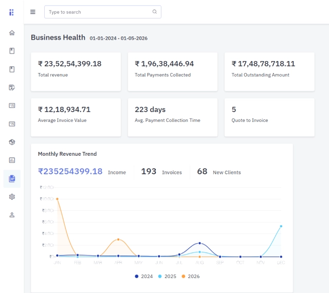 Revenue, collections, and dues in one dashboard