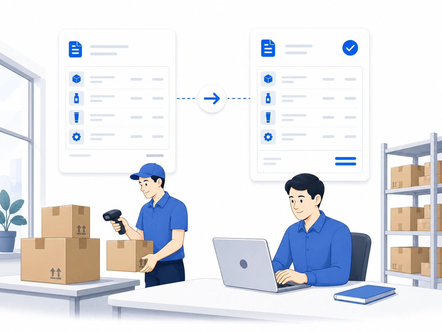 Trading and Distribution Teams